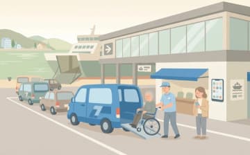 離島・半島部で介護タクシーを探すポイントを表すイラスト