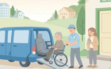 回転シート車両を選ぶときの確認ポイント|車椅子から座席への移乗を表すイラスト